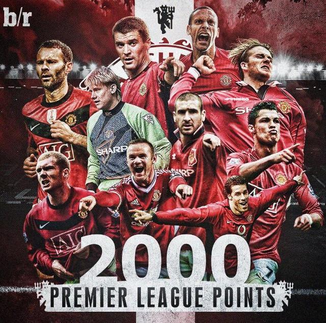 键时间段的 键时间段的